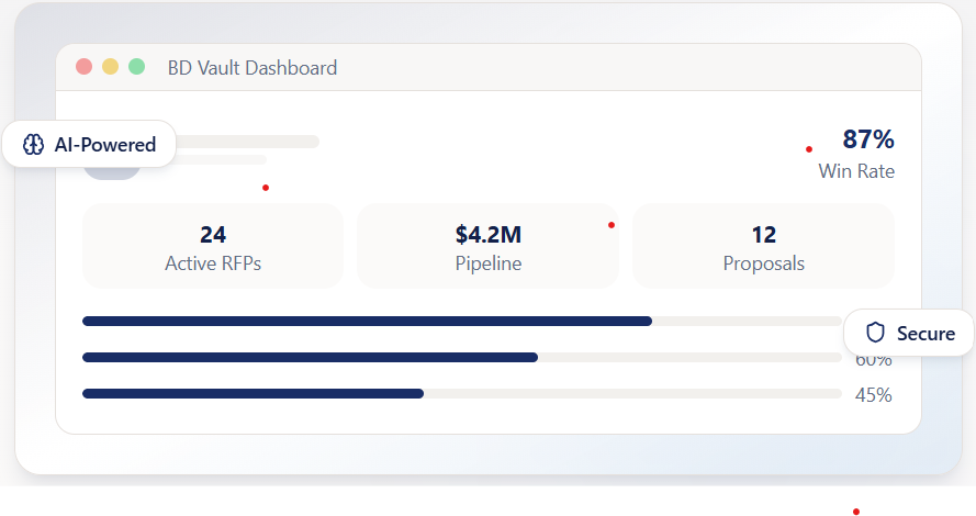 BD Vault Dashboard